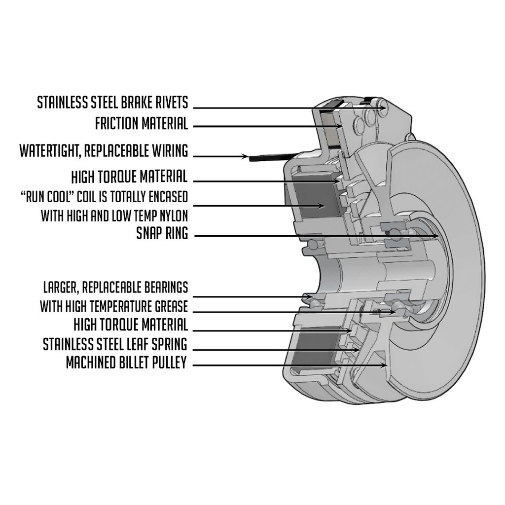 Stens 255-043X Xtreme PTO Clutch Fits Encore 583308  ENC-583308  5218-71