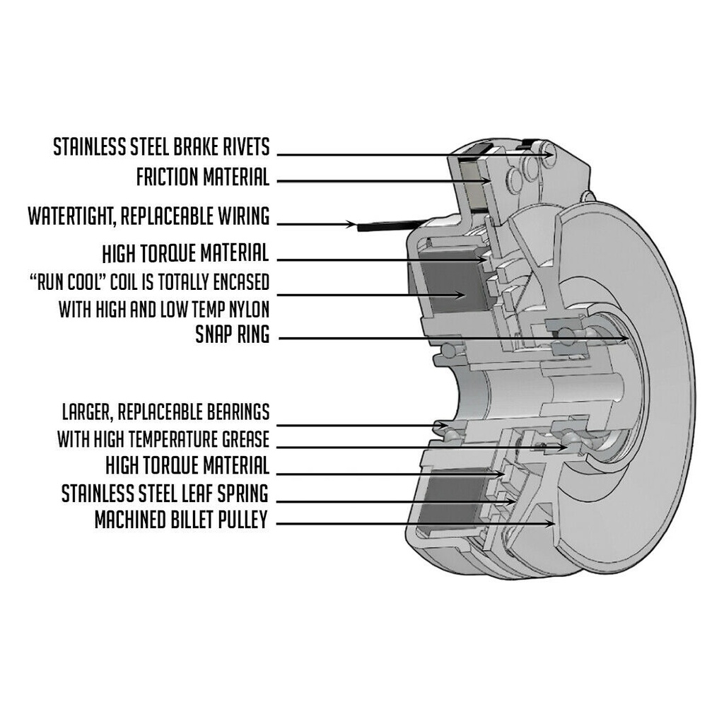 Stens 255-562X Xtreme PTO Clutch Fits Exmark  Toro 116-3553  116-4395