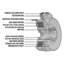 Stens 255-573X Xtreme Fits Craftsman  Electrolux 690461  7601023MA