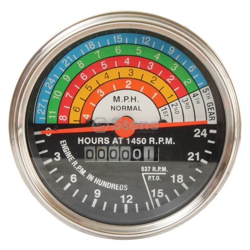 [ST-1707-0506] Stens  1707-0506   
 Atlantic Quality Parts Tachometer
