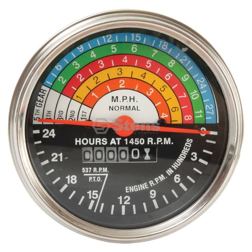 [ST-1707-0508] Stens  1707-0508   
 Atlantic Quality Parts Tachometer